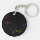 Search for economy key rings Business