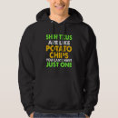 Search for shih tzu hoodies Are