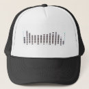 Search for equalizer hats Techno