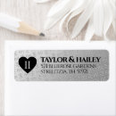 Search for worn labels Elegant
