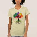 Search for roots tshirts Tree