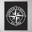 Search for compass posters Star