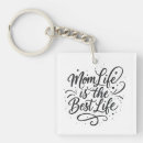 Search for s day square key rings For her