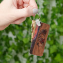 Search for camel key rings Giza