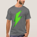 Search for performance tshirts Birthday
