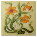 Search for trivet tiles Vintage