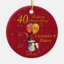 Search for ruby anniversary gifts Fortieth