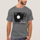 Search for home speakers Audiophile