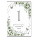 Search for elegant birthday party table cards Mexican spanish latina