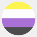 Search for white pride stickers Black