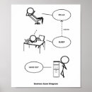 Search for software engineering posters Developer