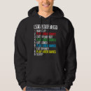 Search for funny gamer hoodies Perfect
