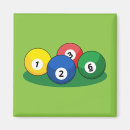 Search for pool table magnets Billiard
