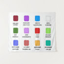 Search for birthstone art Zodiac