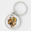Search for agent key rings The emerald warrior
