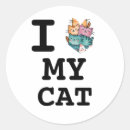 Search for modern portrait stickers Cat