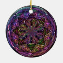 Search for circus christmas tree decorations Fantasy