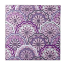Search for arabic calligraphy tiles Background