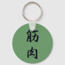 Search for muscles key rings Strong