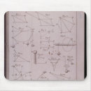 Search for 1777 standard mouse mats Force