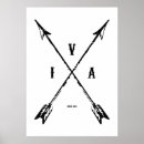 Search for tomahawk posters Indian
