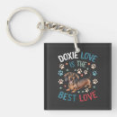 Search for birthday sticker key rings Dachshund