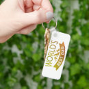 Search for mountain key rings Grey