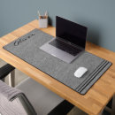 Search for unique for him mouse mats Trendy