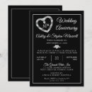 Search for tenth anniversary invitations 10th anniversary party