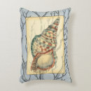 Search for tree branch cushions Nature