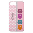 Search for cute owls iphone cases Girly