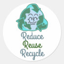 Search for reduce stickers Save