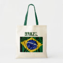 Search for brazil tote bags Blue
