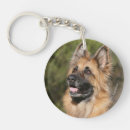 Search for deutscher key rings Bob and pam langrish