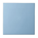 Search for cerulean blue tiles Trendy