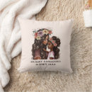 Search for daughter cushions Mother