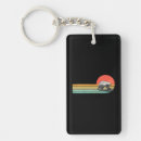 Search for honey badger key rings Wild