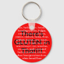 Search for celiac key rings Health