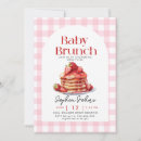 Search for breakfast baby shower invitations Watercolor