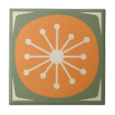 Search for retro 50s tiles Vintage