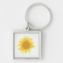 Search for going to be a grandma gifts Yellow