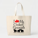 Search for spaniel bags Silhouette
