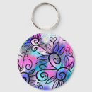 Search for funny birds key rings Cool