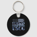 Search for projects key rings National holidays clroom
