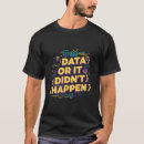 Search for data science tshirts Statistics