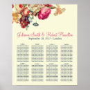 Search for 8 table wedding seating charts Flowers
