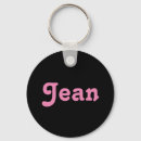 Search for jeans key rings Woman