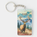 Search for deer antlers key rings Hunter