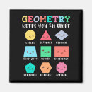 Search for geometric magnets Triangle