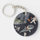 Search for save the ocean key rings Climate change